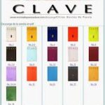 Revista de poesía Clave Revista de poesía Clave