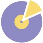 Narcótica Narcótica